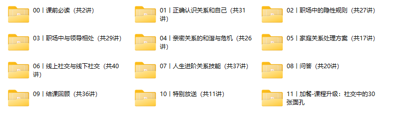 熊太行· 《关系攻略》 (完结)